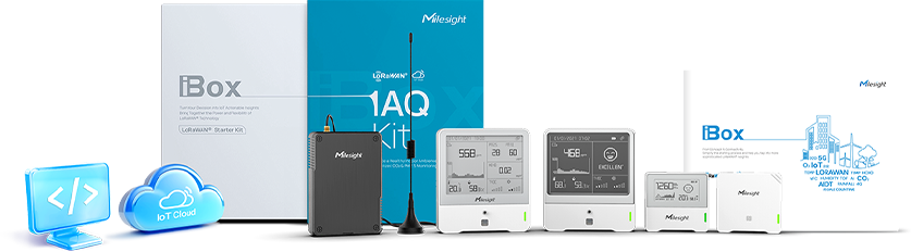 ibox iaq kit overview