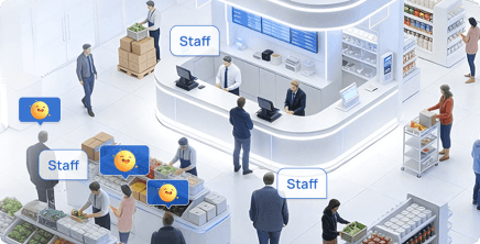 retail insights optimized staff management