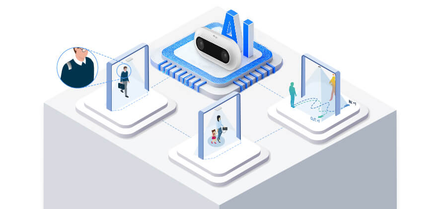 on device ai