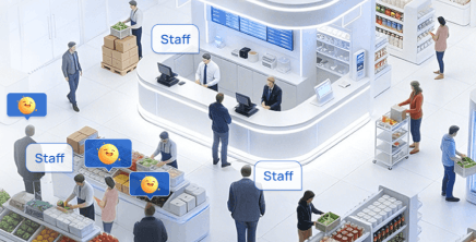 staff detection methods staff detection methods