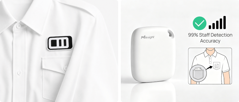va05 advanced staff detection kit vs badges epaulets va05 advanced staff detection kit vs badges epaulets