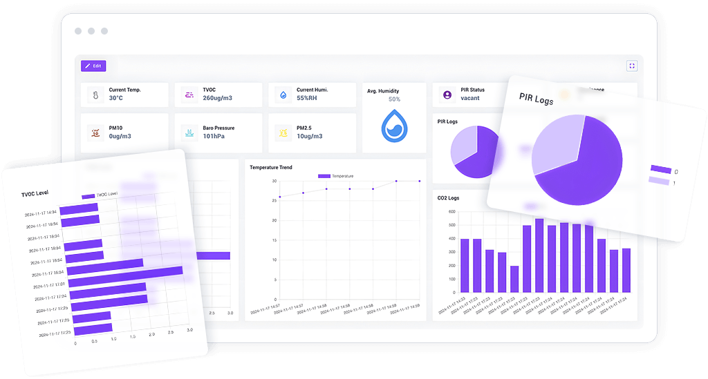beaver iot dashboard