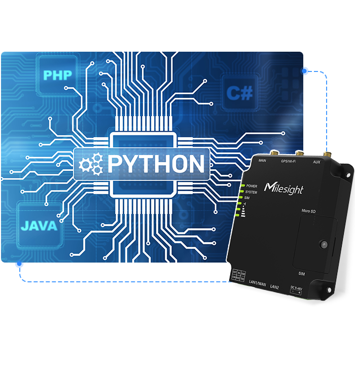 python sdk router python sdk router