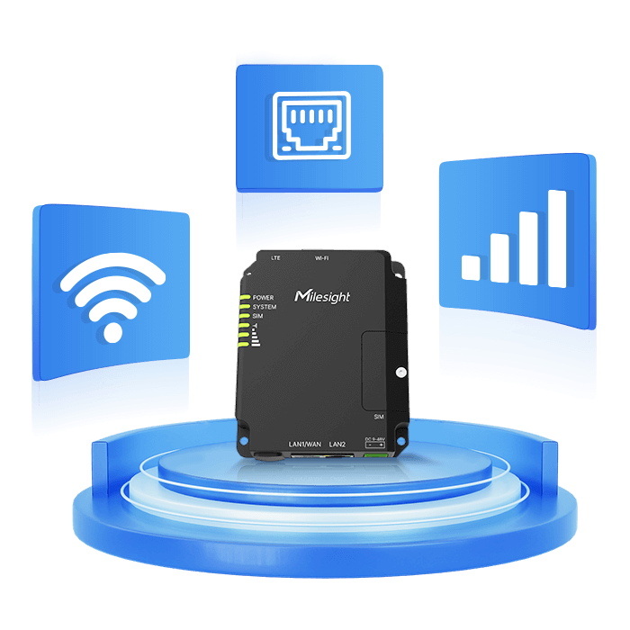 multi network connectivity