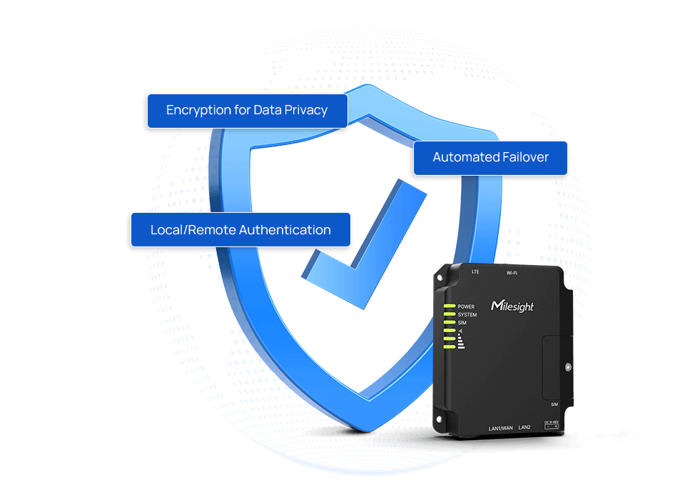 ur32 lite ultra reliable protection system