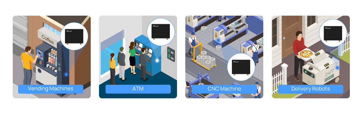 in small embedded scenario pc