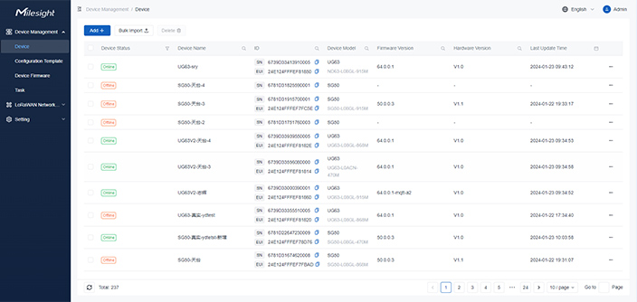 milesight devicehub dashboard 1