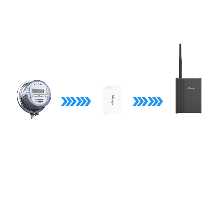 9 milesight d2d controller
