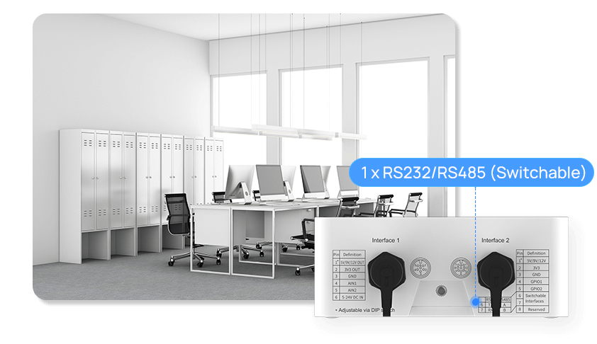 3 rs232