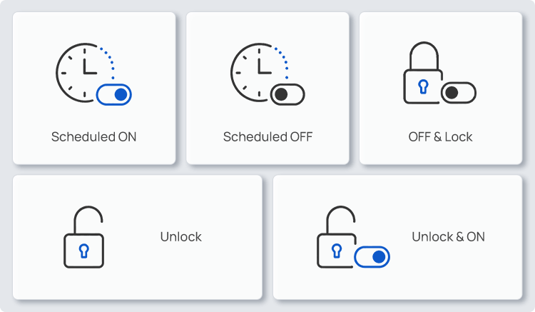 advanced scheduling automation engine advanced scheduling automation engine