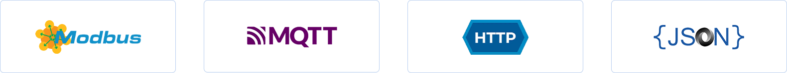 multi protocol communication support multi protocol communication support