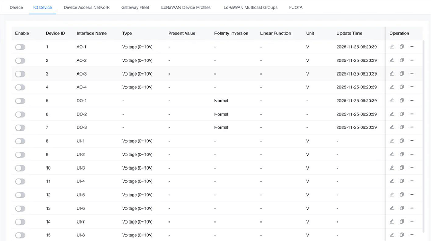 eg71 data acquisition io