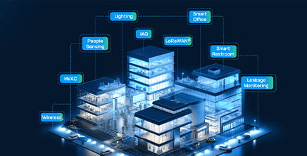niagara integrated building management solution niagara integrated building management solution