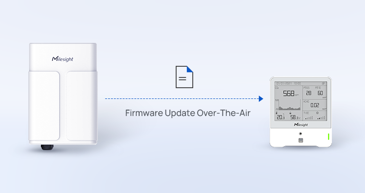 ug67 outdoor lorawan gateway fuota