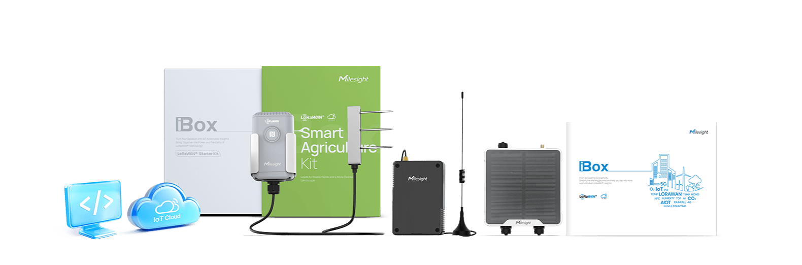 ibox agriculture kit overview