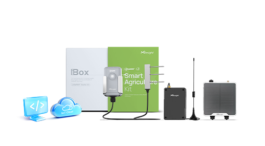 ibox agriculture kit