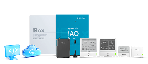 hero ibox iaq kit