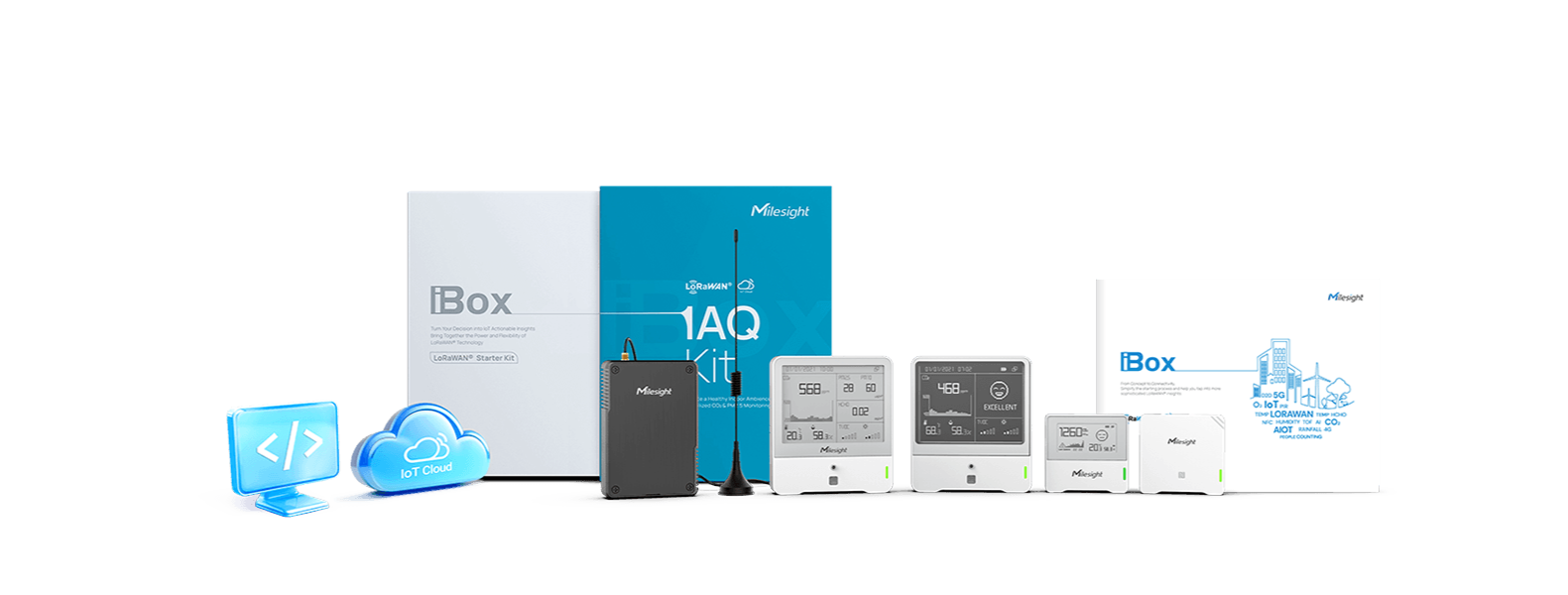 ibox iaq kit