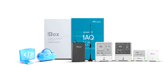 ibox iaq kit