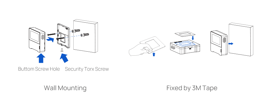 mounting options
