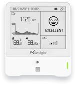 multiple display style 1