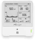 multiple display style 3