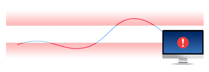 threshold alert threshold alert