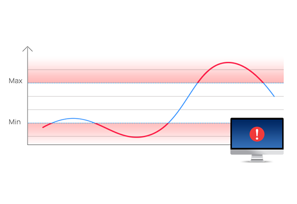 current threshold alert
