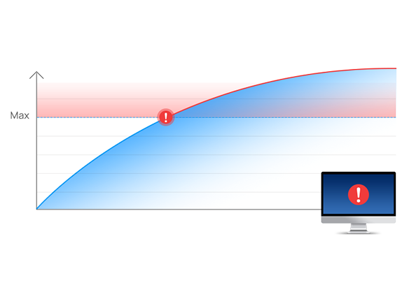 temperature threshold alert