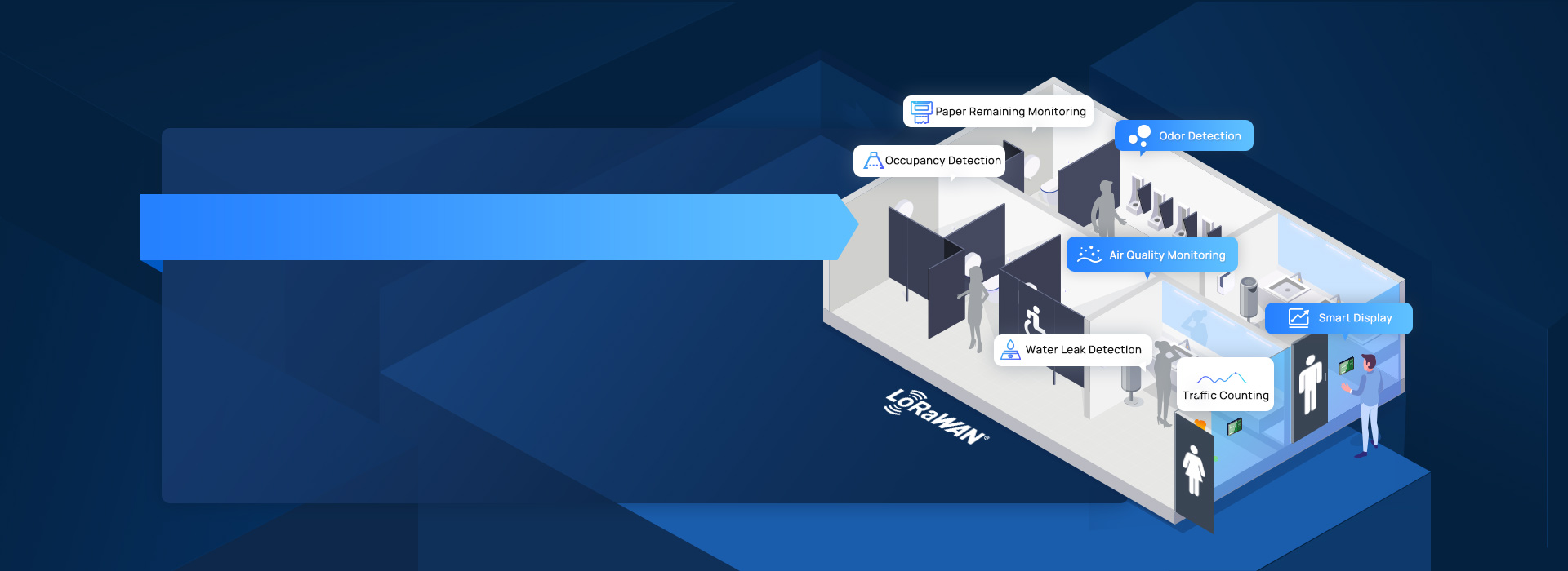 em300 cl capacitive level sensor smart restroom solution em300 cl capacitive level sensor smart restroom solution