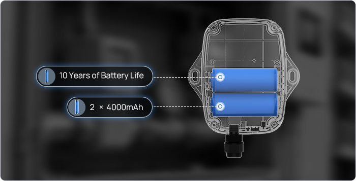 long battery life long battery life