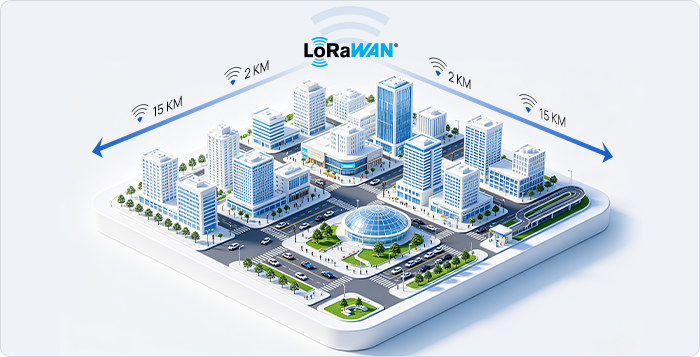 lorawan long distance transmission