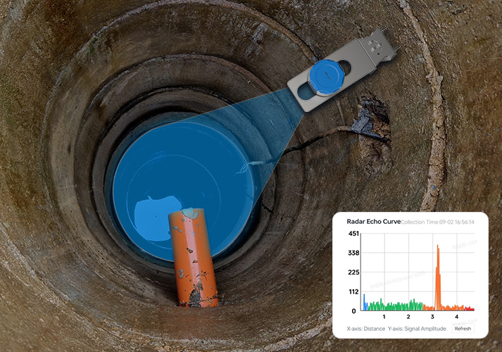 em410 udl reliable radar technology em410 udl reliable radar technology