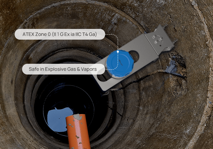 em41x rdl atex certified