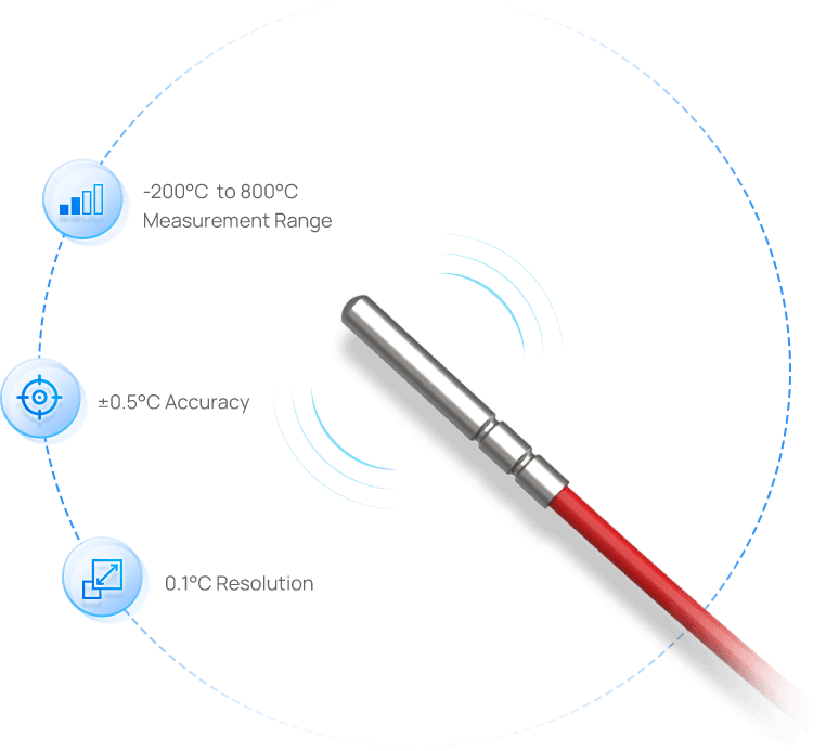 em500 pt100 platinum temperature sensor stable measurement