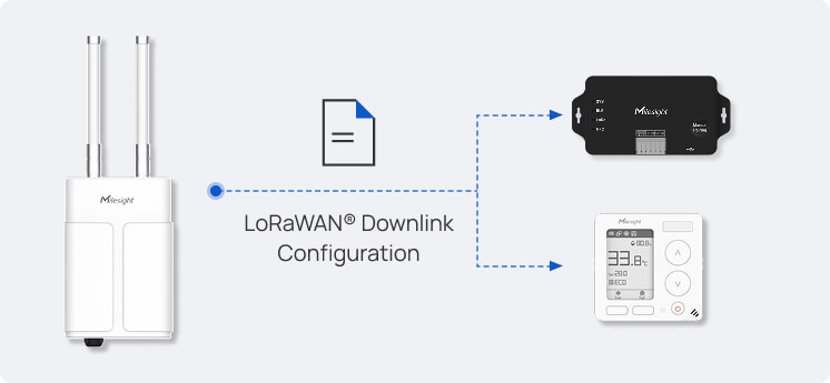 lorawan downlink remote ptac configuration