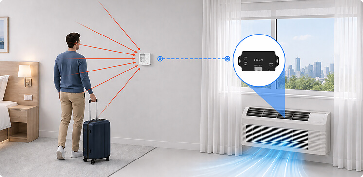 ptac occupancy detection