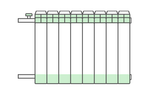milesight wt series radiator