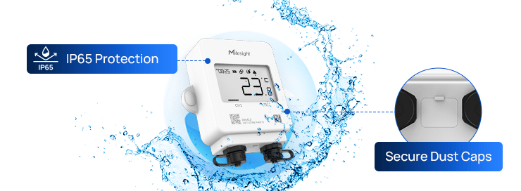 rugged ip65 protection