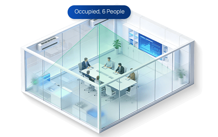 ai workplace occupancy sensor meeting room