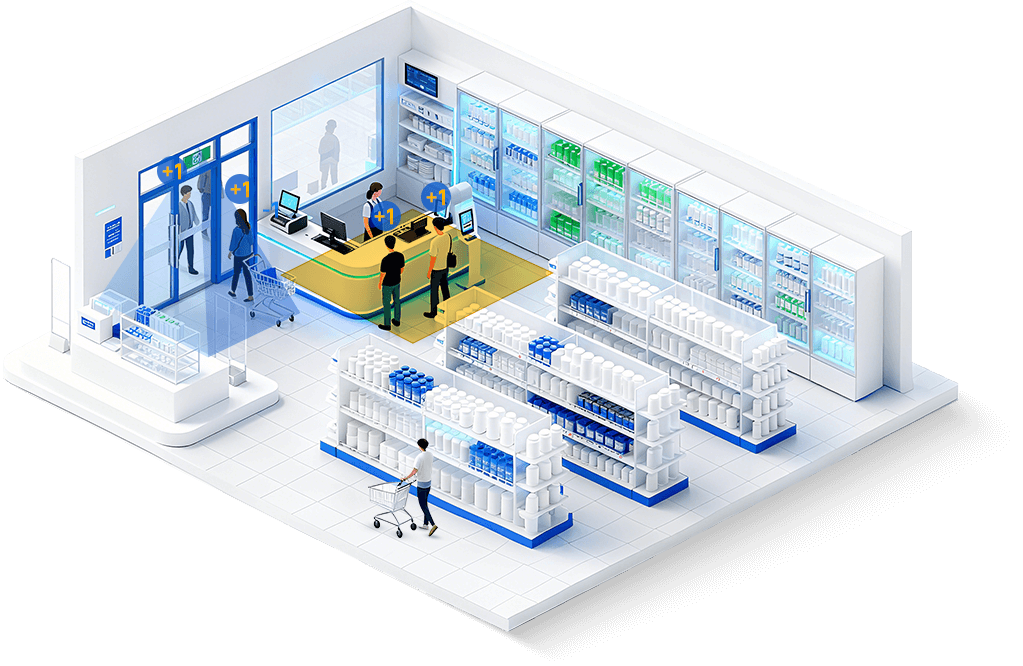 vs125 series features counting