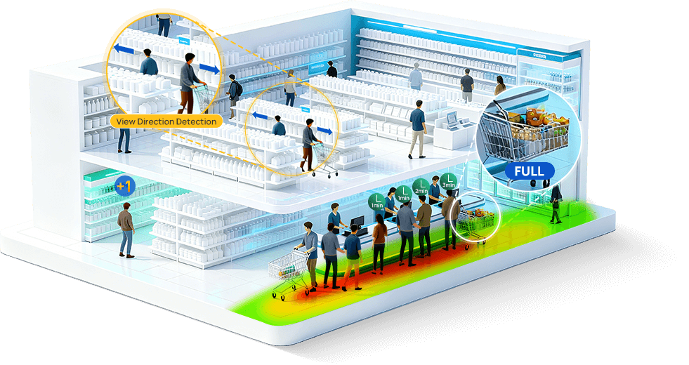 vs125 series features customer behavior