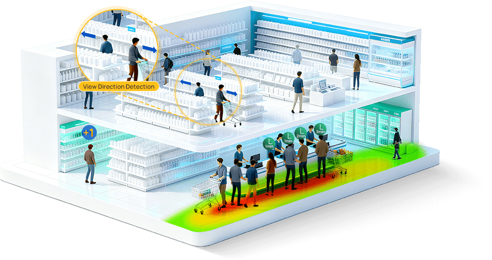 vs125 series features customer behavior