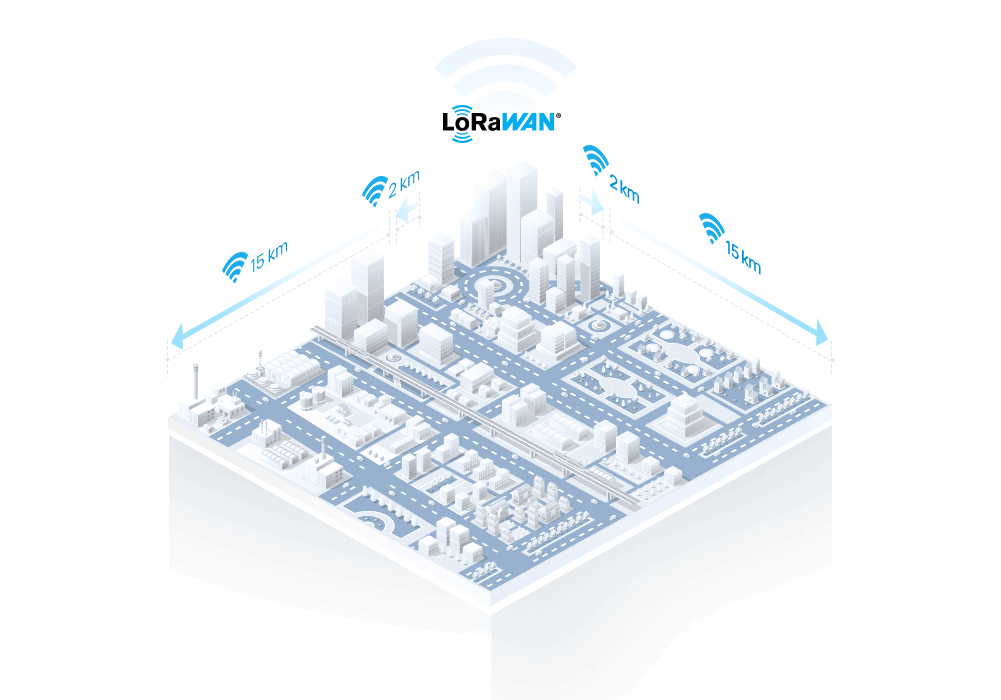 ws203 lorawan ws203 lorawan