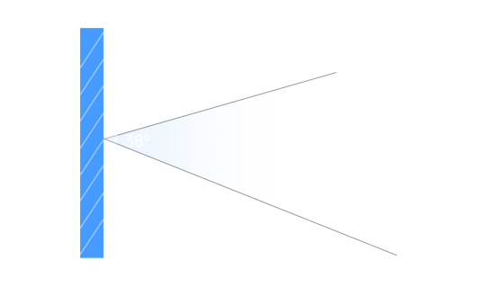 ws203 sensitive motion detection 3
