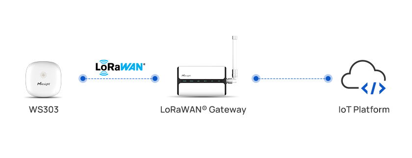 broad platform compatibility broad platform compatibility