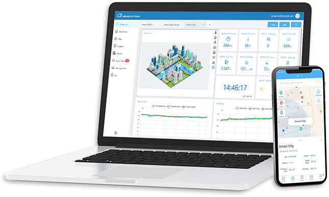 milesight iot cloud