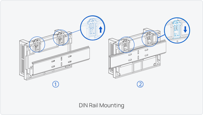 flexible mounting options 2 flexible mounting options 2