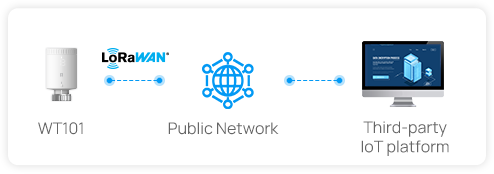 residential building