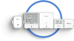 wt10x solution products iaq series